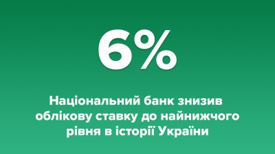 СТАВКУ ЗНИЖЕНО !