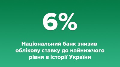 СТАВКУ ЗНИЖЕНО !